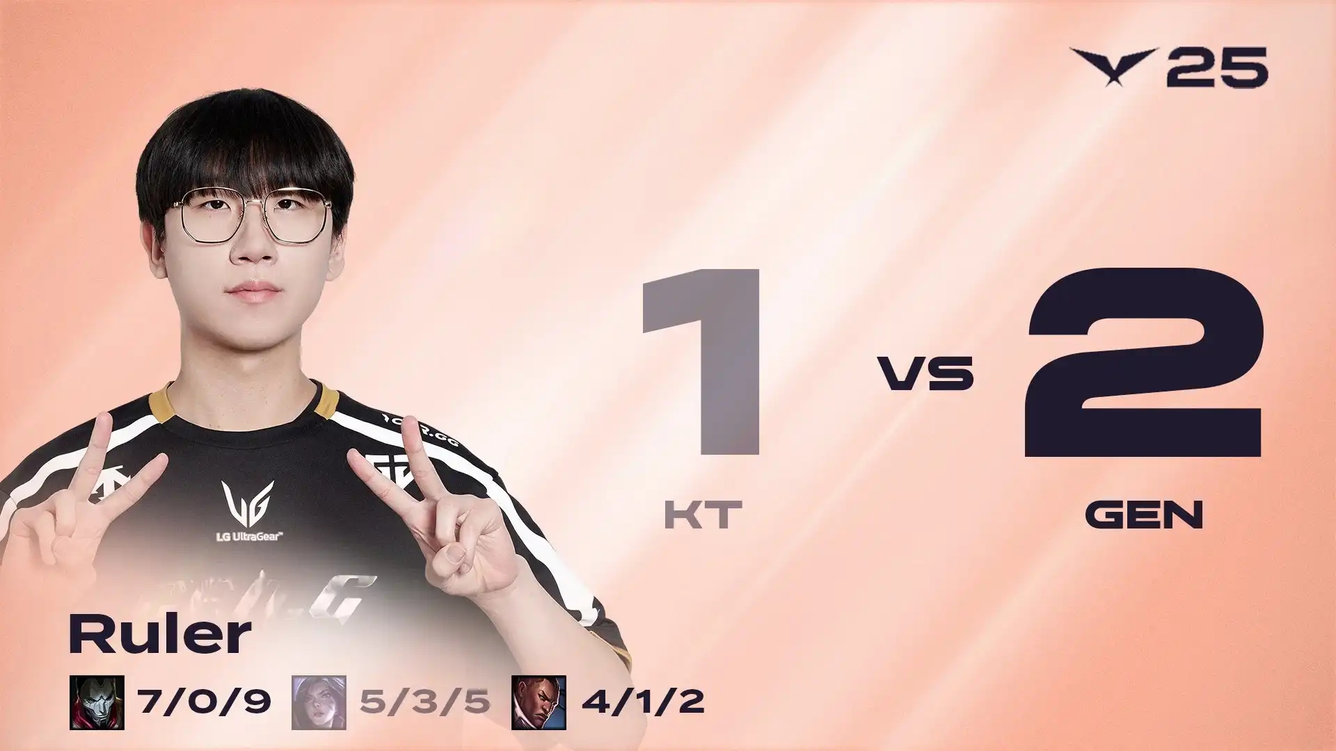 开云官网-KT绝杀SHR，CoreJJ团战一打五宿命之战淘汰赛，点燃全场激情